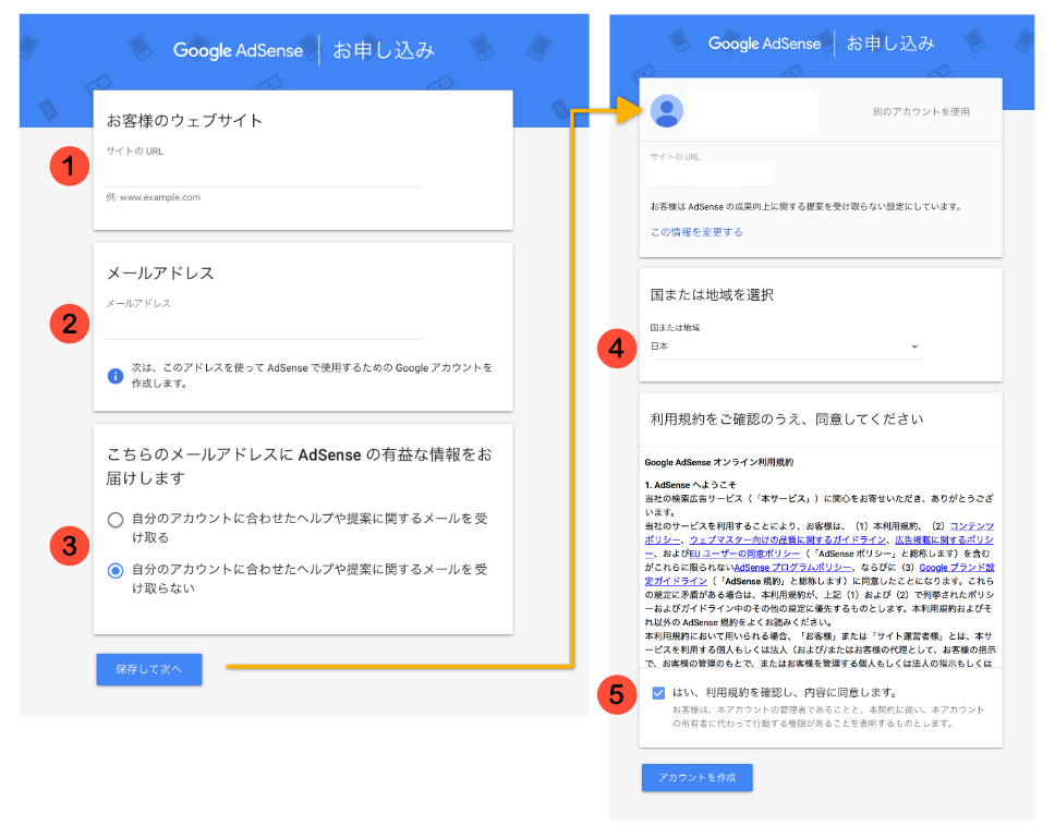 Google Adsense 審査申請